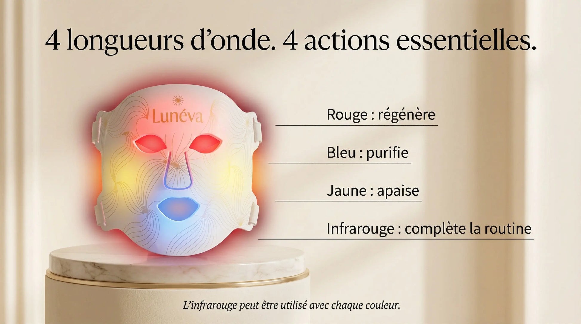Lunéva Glow Pro Le rituel de lumière pour apaiser l’acné hormonale Lunéva