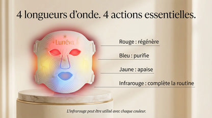 Lunéva Glow Pro Le rituel de lumière pour apaiser l’acné hormonale Lunéva