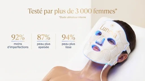 Lunéva Glow Pro Le rituel de lumière pour apaiser l’acné hormonale