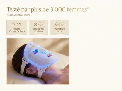 Lunéva Glow Pro Le rituel de lumière pour apaiser l’acné hormonale Lunéva