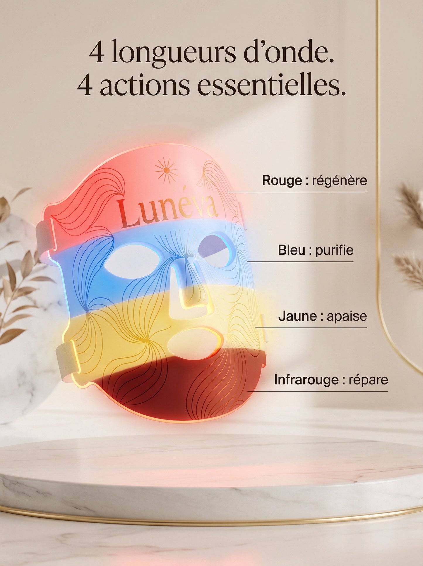 Lunéva Glow Pro Le rituel de lumière pour apaiser l’acné hormonale