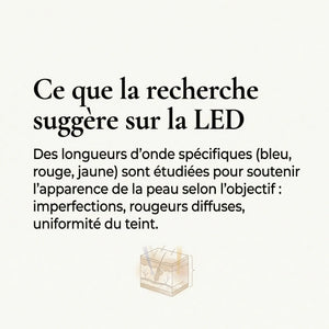 Lunéva Glow Pro — Masque LED visage premium (peau adulte : imperfections & rougeurs)